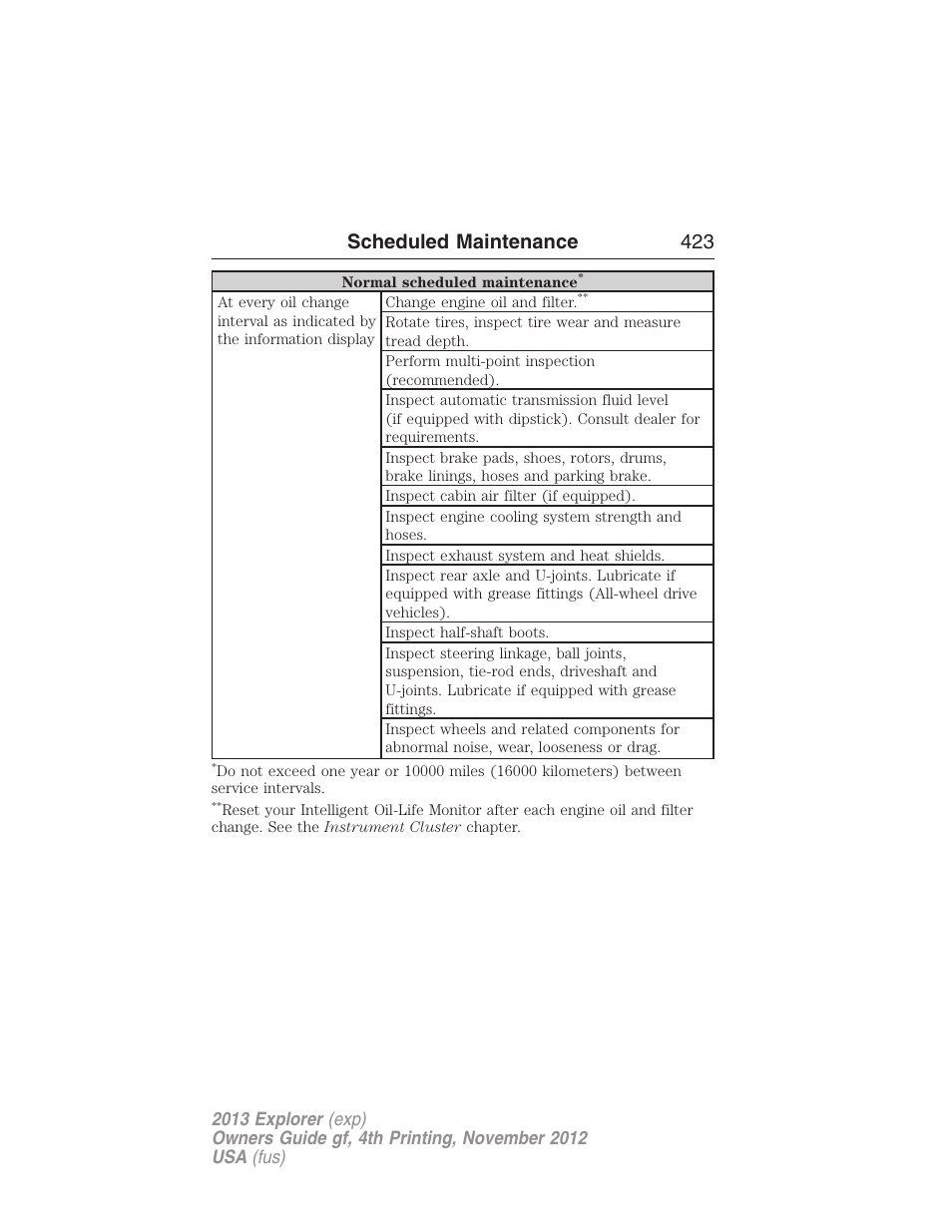 Scheduled maintenance 423 | FORD 2013 Explorer v.4 User Manual | Page 424 / 586