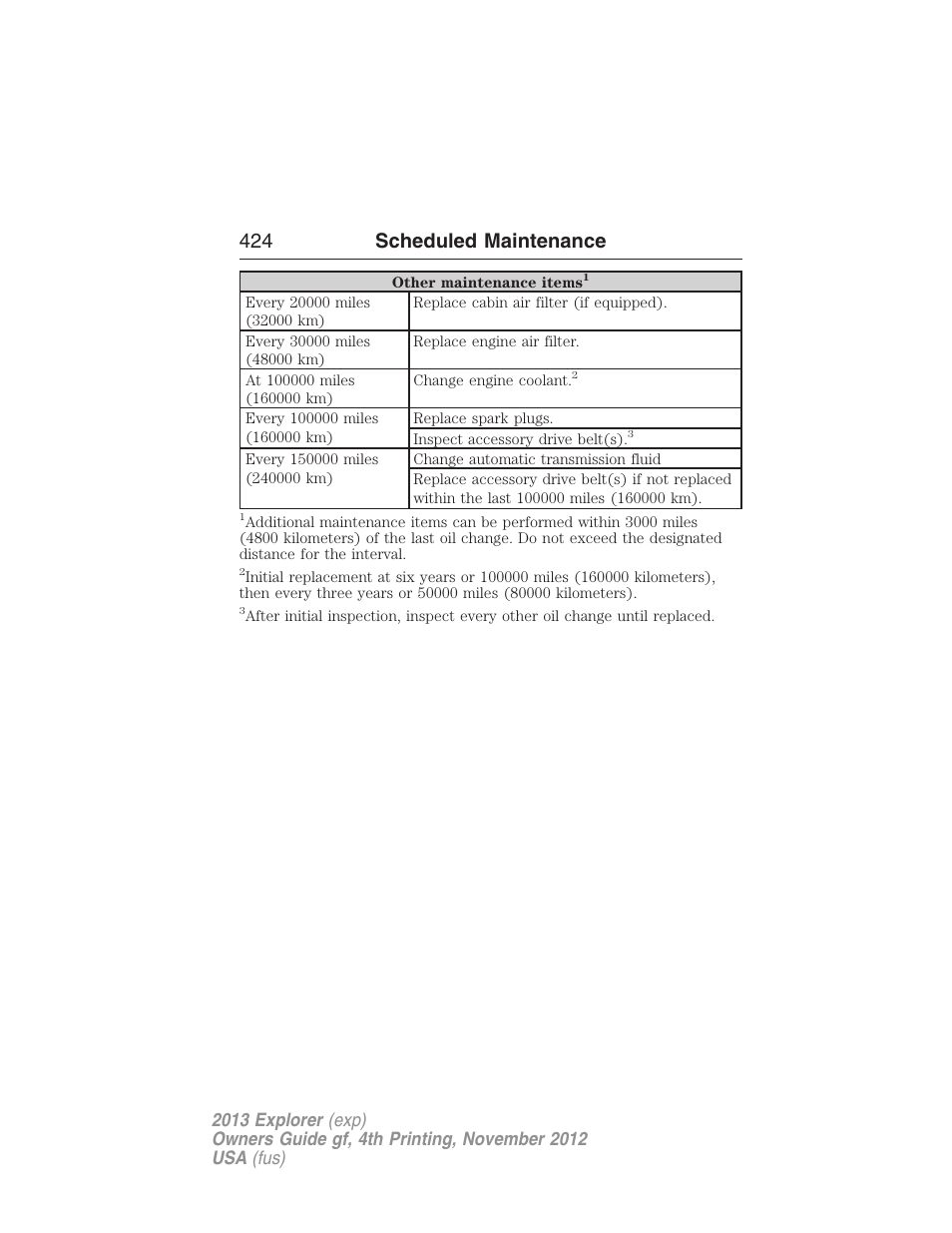 424 scheduled maintenance | FORD 2013 Explorer v.4 User Manual | Page 425 / 586