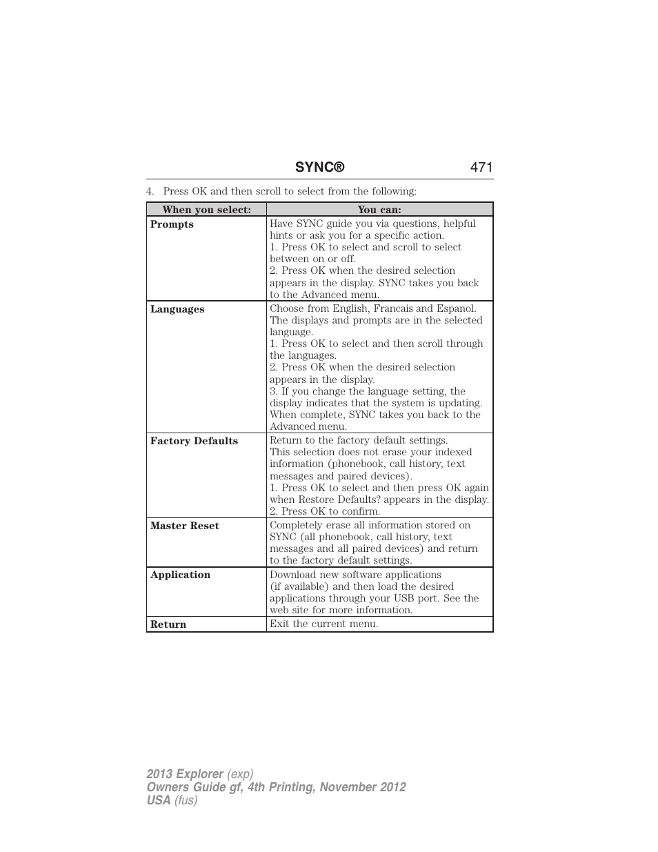 Sync® 471 | FORD 2013 Explorer v.4 User Manual | Page 472 / 586