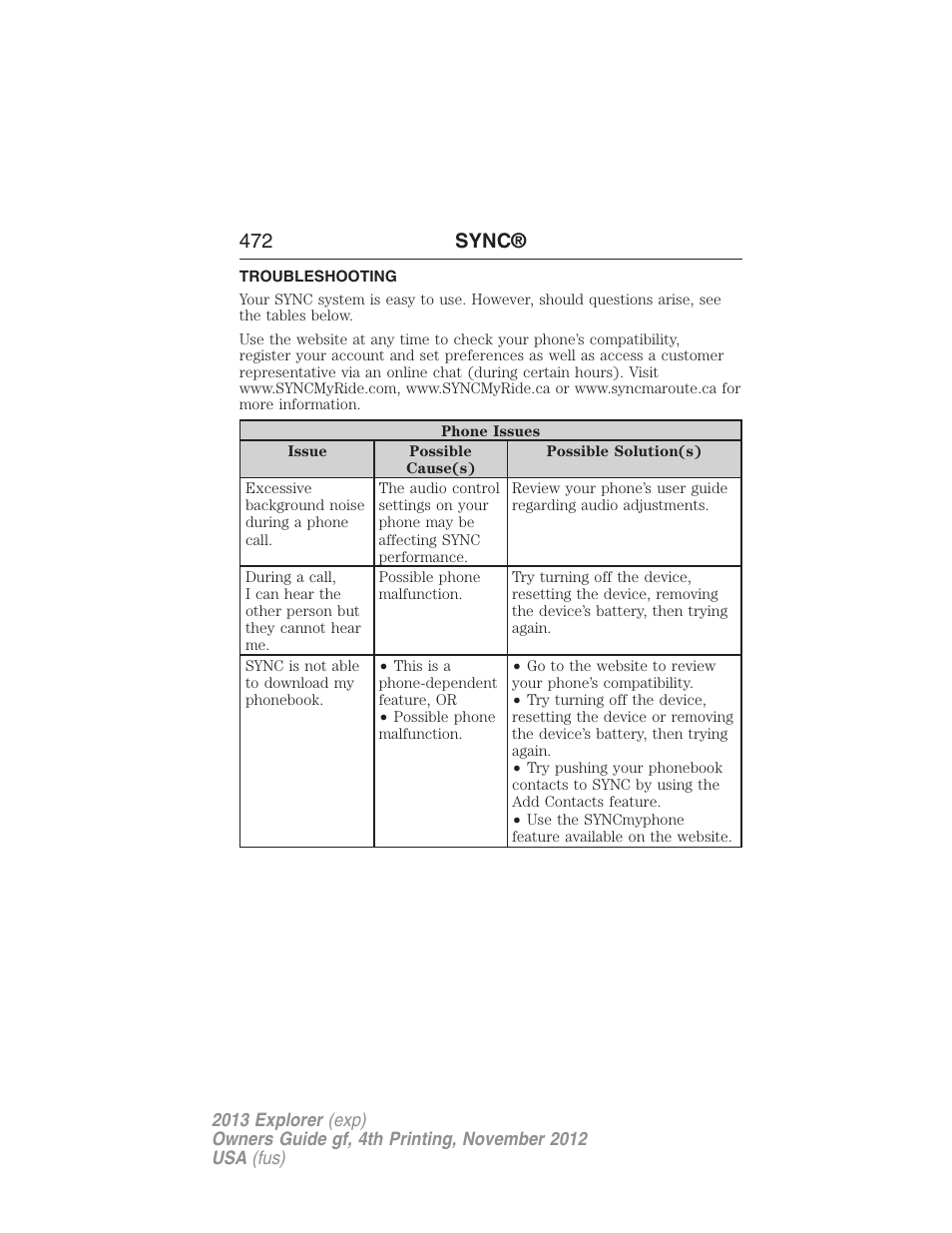 Troubleshooting, 472 sync | FORD 2013 Explorer v.4 User Manual | Page 473 / 586