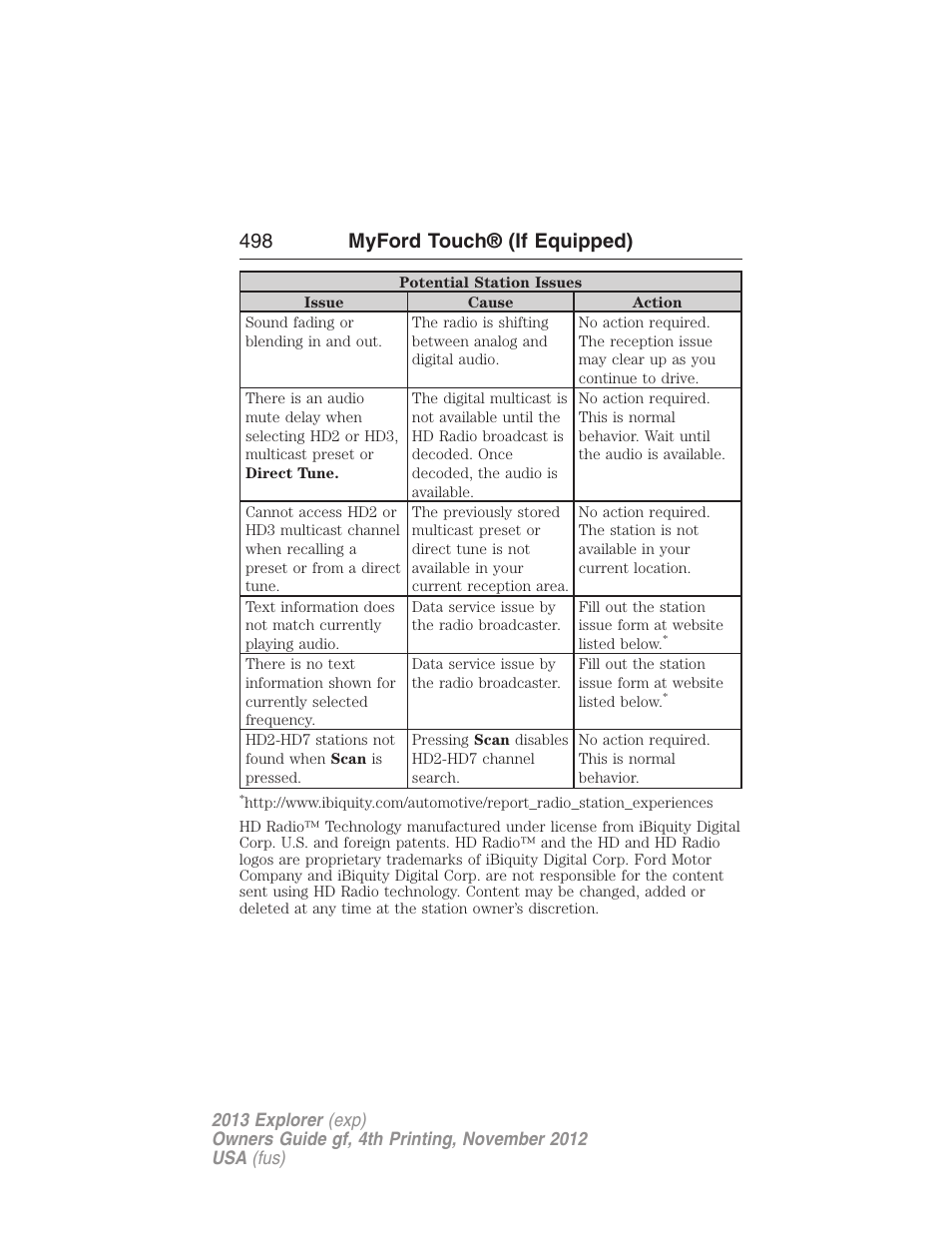 498 myford touch® (if equipped) | FORD 2013 Explorer v.4 User Manual | Page 499 / 586