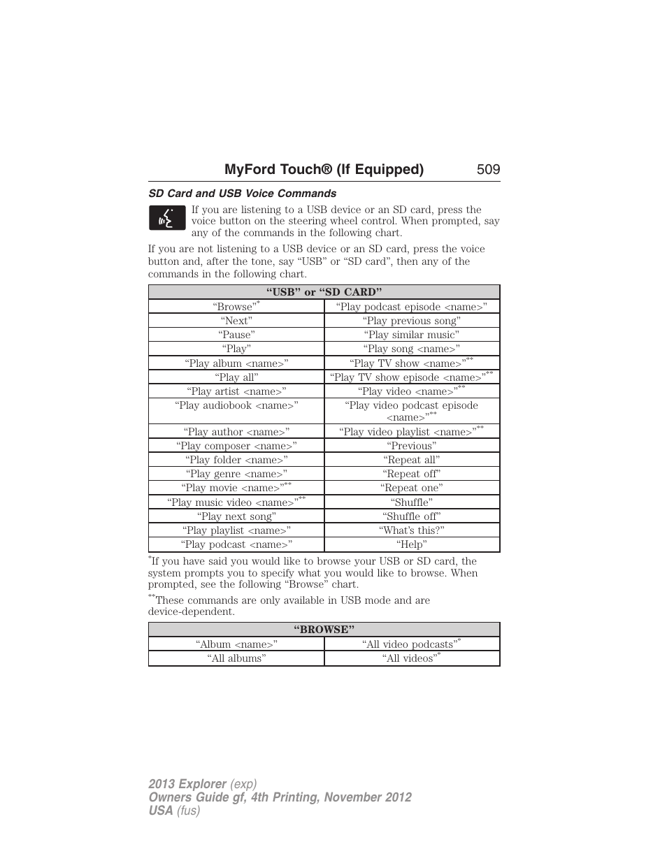 Sd card and usb voice commands, Myford touch® (if equipped) 509 | FORD 2013 Explorer v.4 User Manual | Page 510 / 586