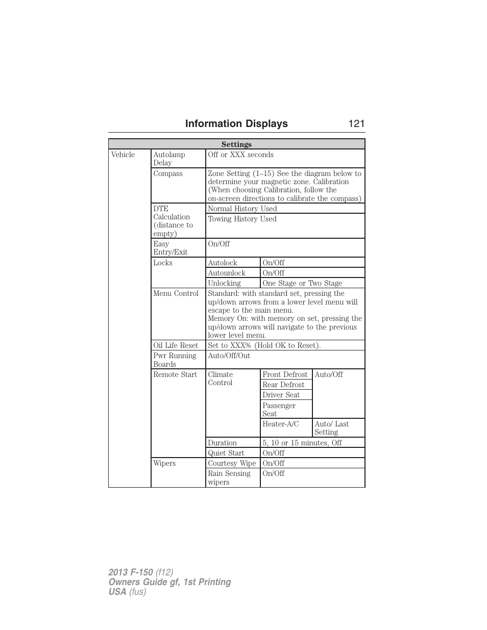 Information displays 121 | FORD 2013 F-150 v.1 User Manual | Page 121 / 570