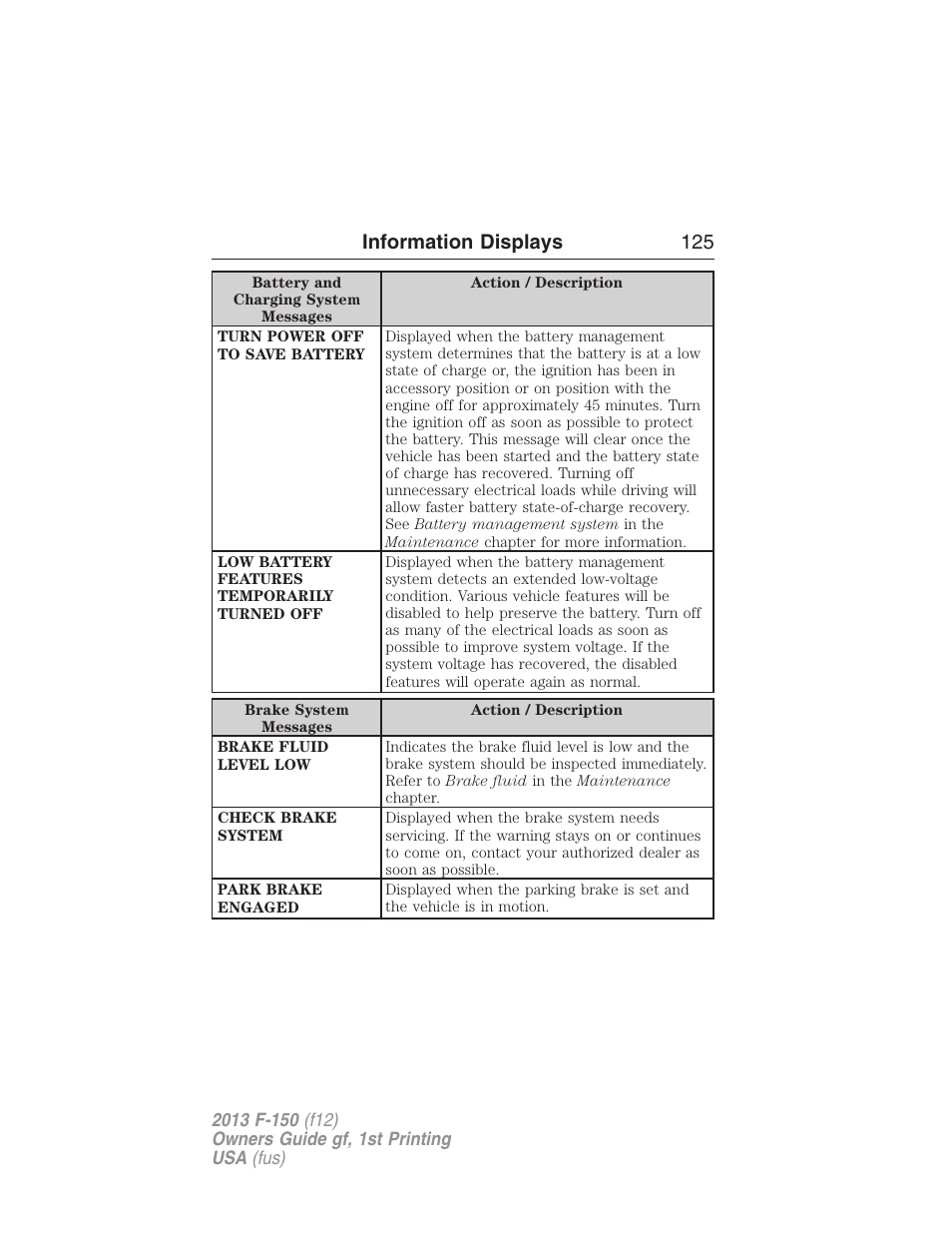 Information displays 125 | FORD 2013 F-150 v.1 User Manual | Page 125 / 570