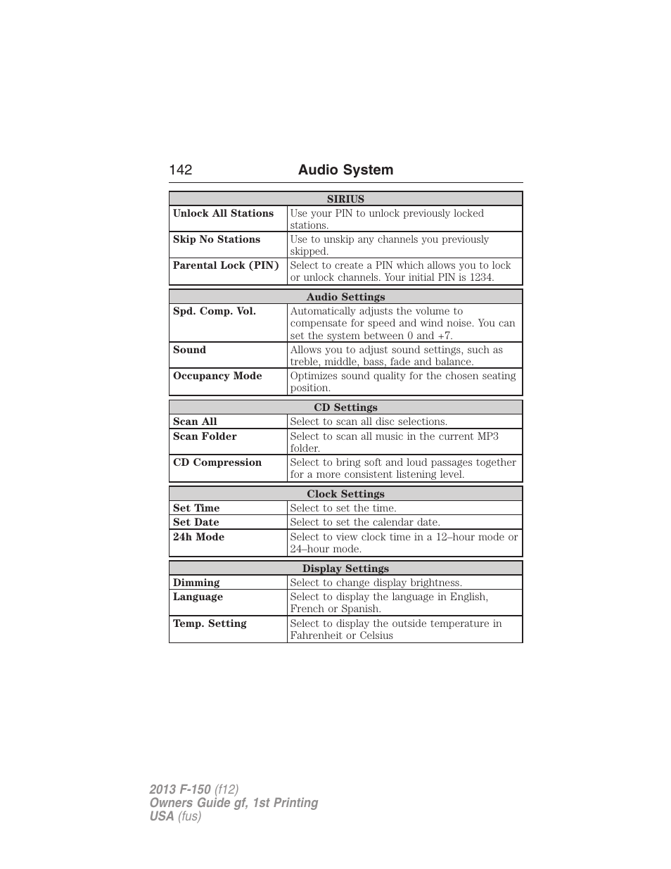 142 audio system | FORD 2013 F-150 v.1 User Manual | Page 142 / 570
