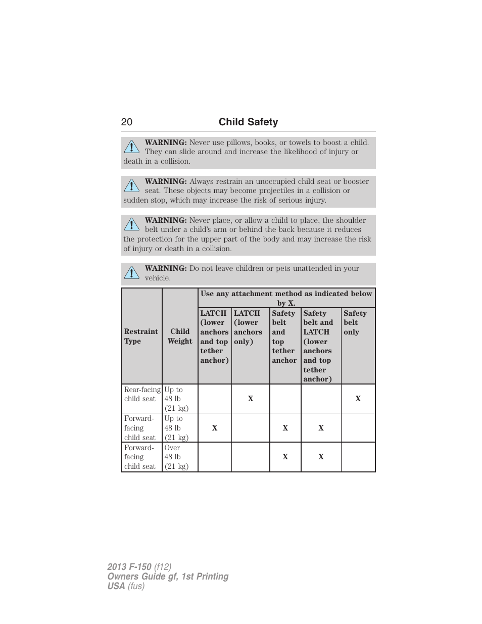 20 child safety | FORD 2013 F-150 v.1 User Manual | Page 20 / 570