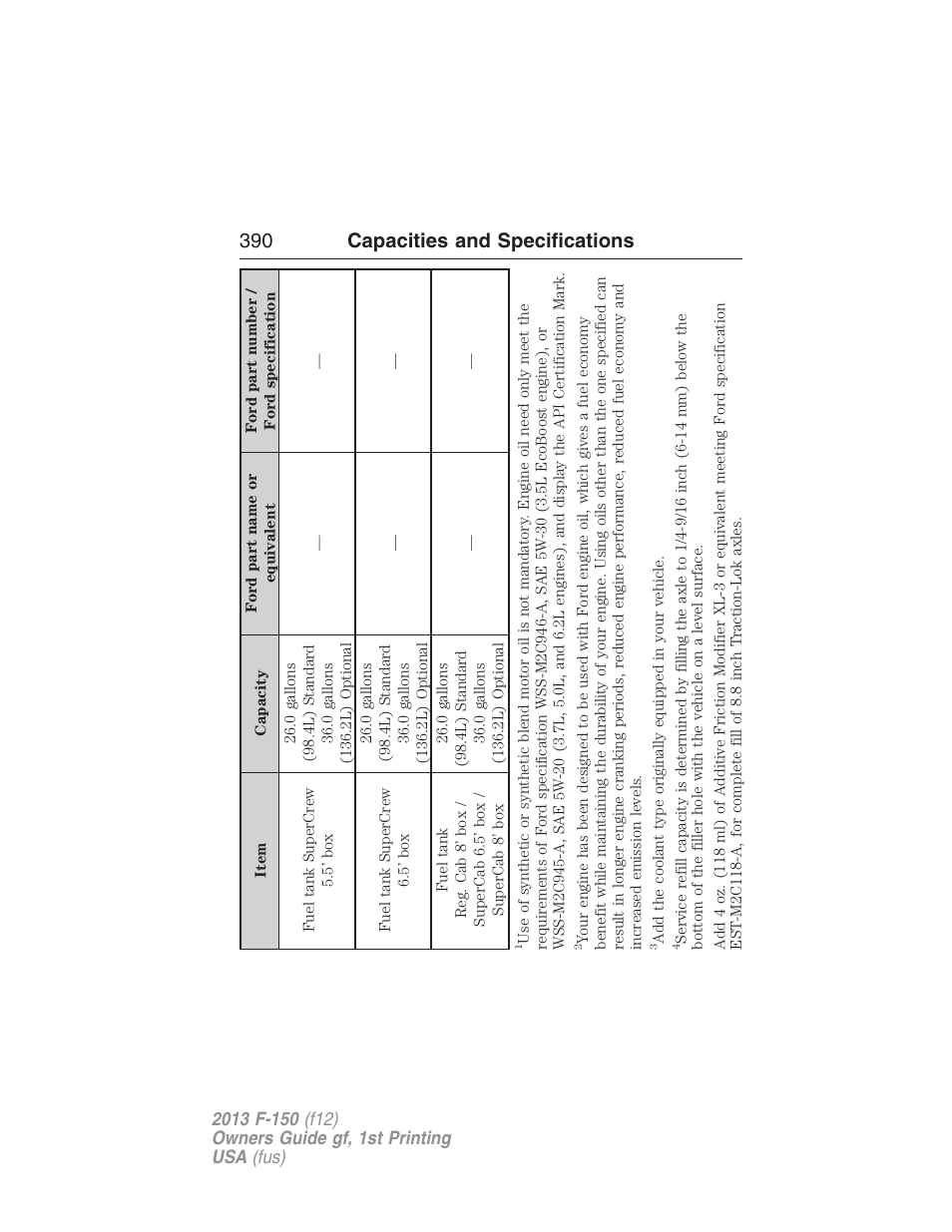 390 capacities and specifications | FORD 2013 F-150 v.1 User Manual | Page 390 / 570