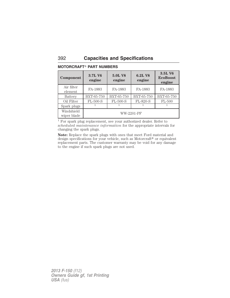 Motorcraft? part numbers, Part numbers, 392 capacities and specifications | FORD 2013 F-150 v.1 User Manual | Page 392 / 570