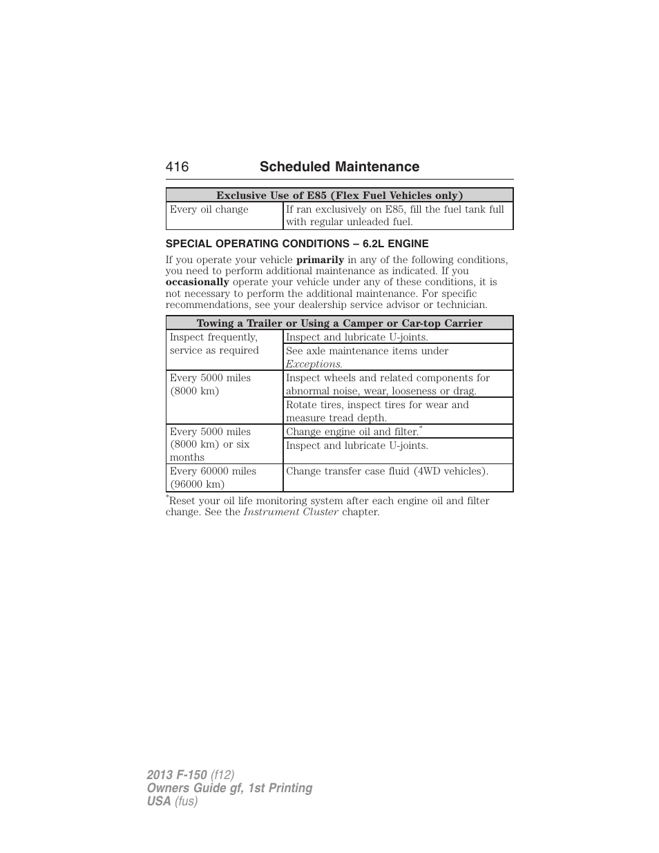 Special operating conditions – 6.2l engine, 416 scheduled maintenance | FORD 2013 F-150 v.1 User Manual | Page 416 / 570