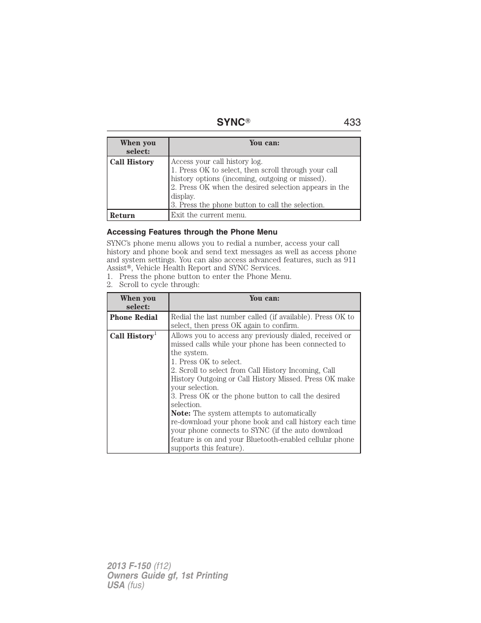 Accessing features through the phone menu, Sync ா 433 | FORD 2013 F-150 v.1 User Manual | Page 433 / 570
