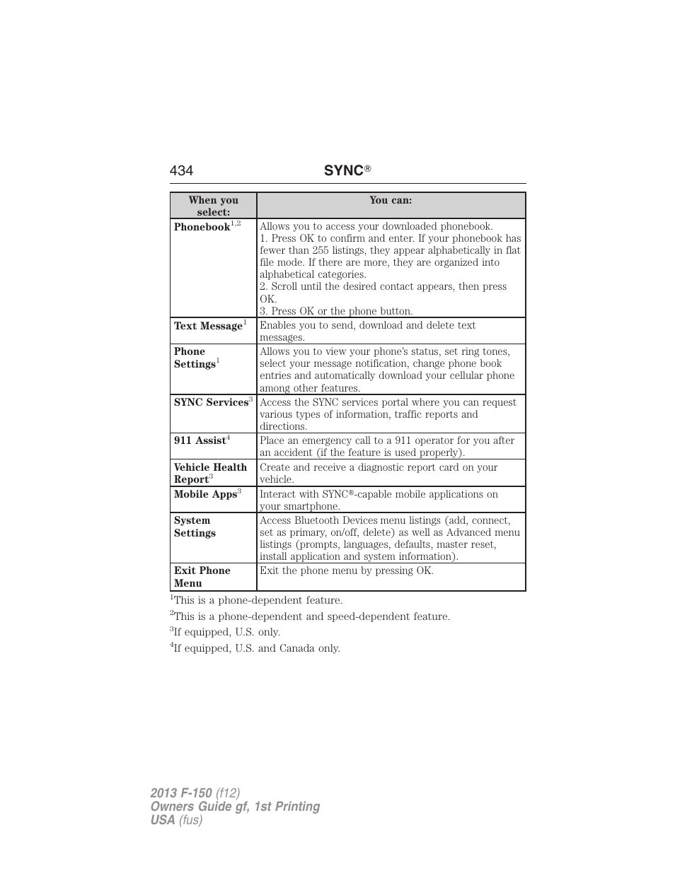 434 sync | FORD 2013 F-150 v.1 User Manual | Page 434 / 570