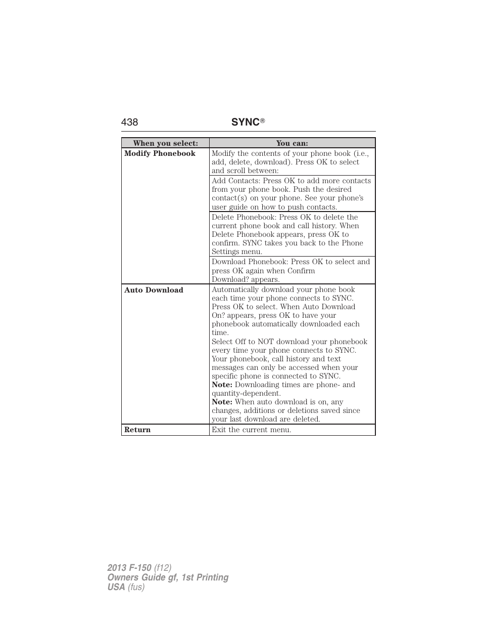 438 sync | FORD 2013 F-150 v.1 User Manual | Page 438 / 570