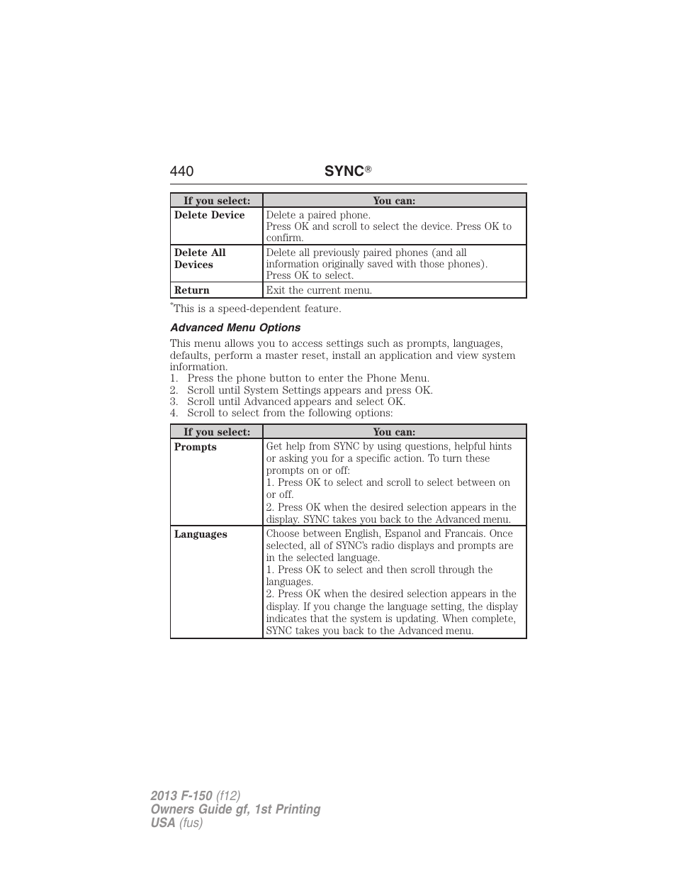 Advanced menu options, 440 sync | FORD 2013 F-150 v.1 User Manual | Page 440 / 570