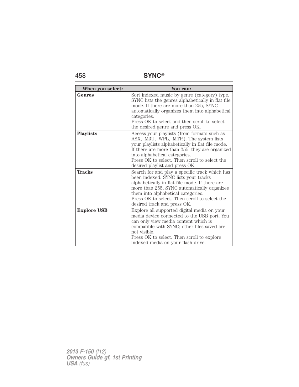 458 sync | FORD 2013 F-150 v.1 User Manual | Page 458 / 570