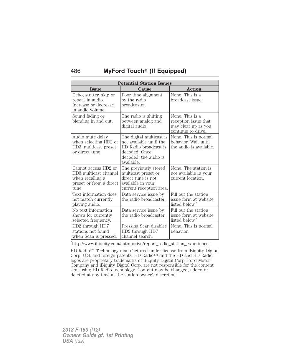 486 myford touch ா (if equipped) | FORD 2013 F-150 v.1 User Manual | Page 486 / 570