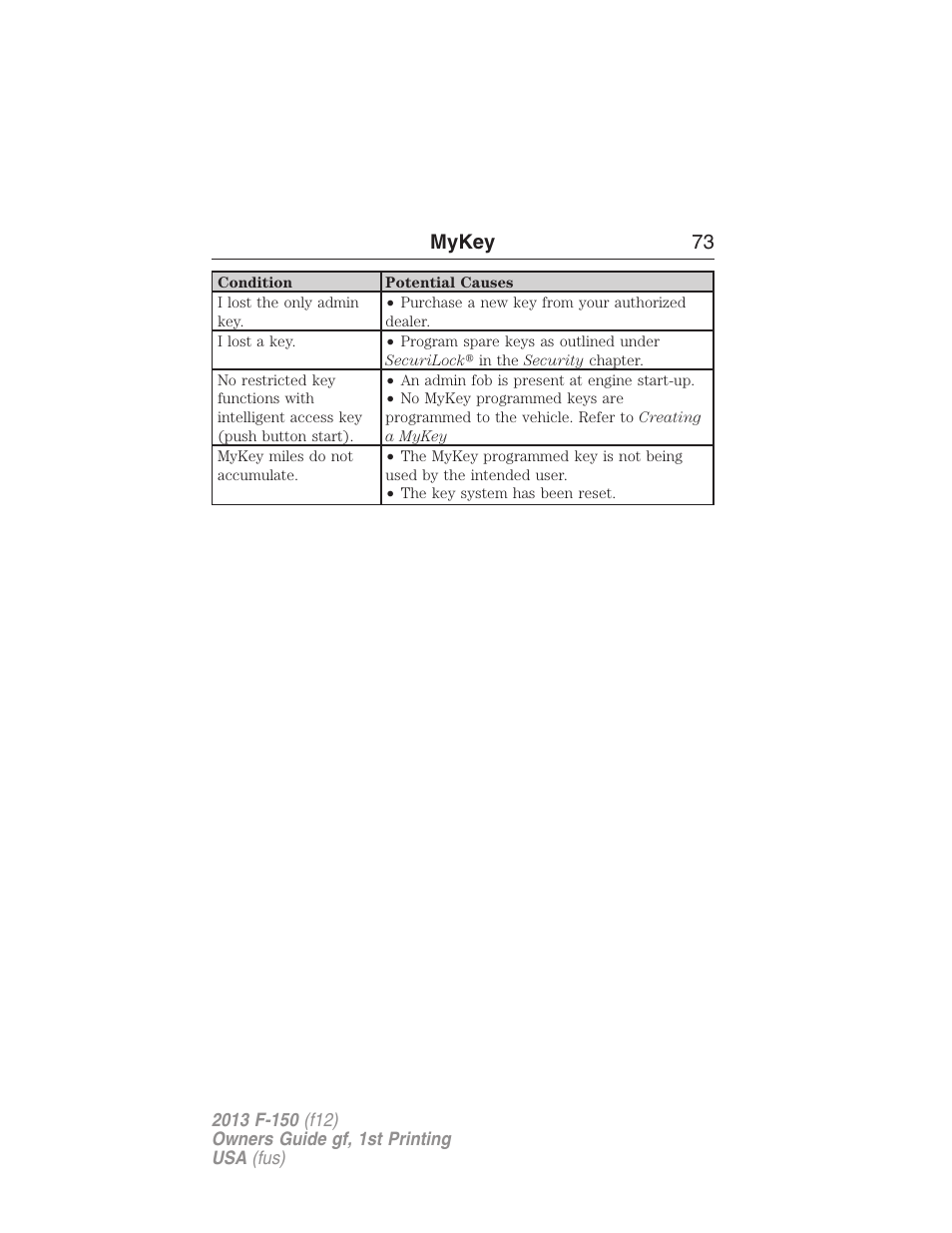 Mykey 73 | FORD 2013 F-150 v.1 User Manual | Page 73 / 570