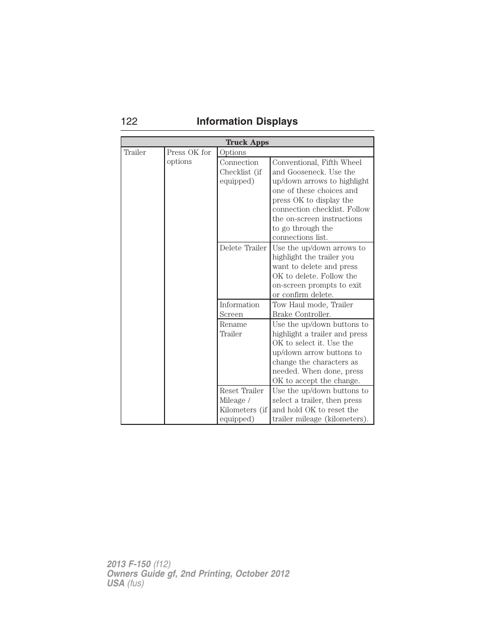 122 information displays | FORD 2013 F-150 v.2 User Manual | Page 123 / 577