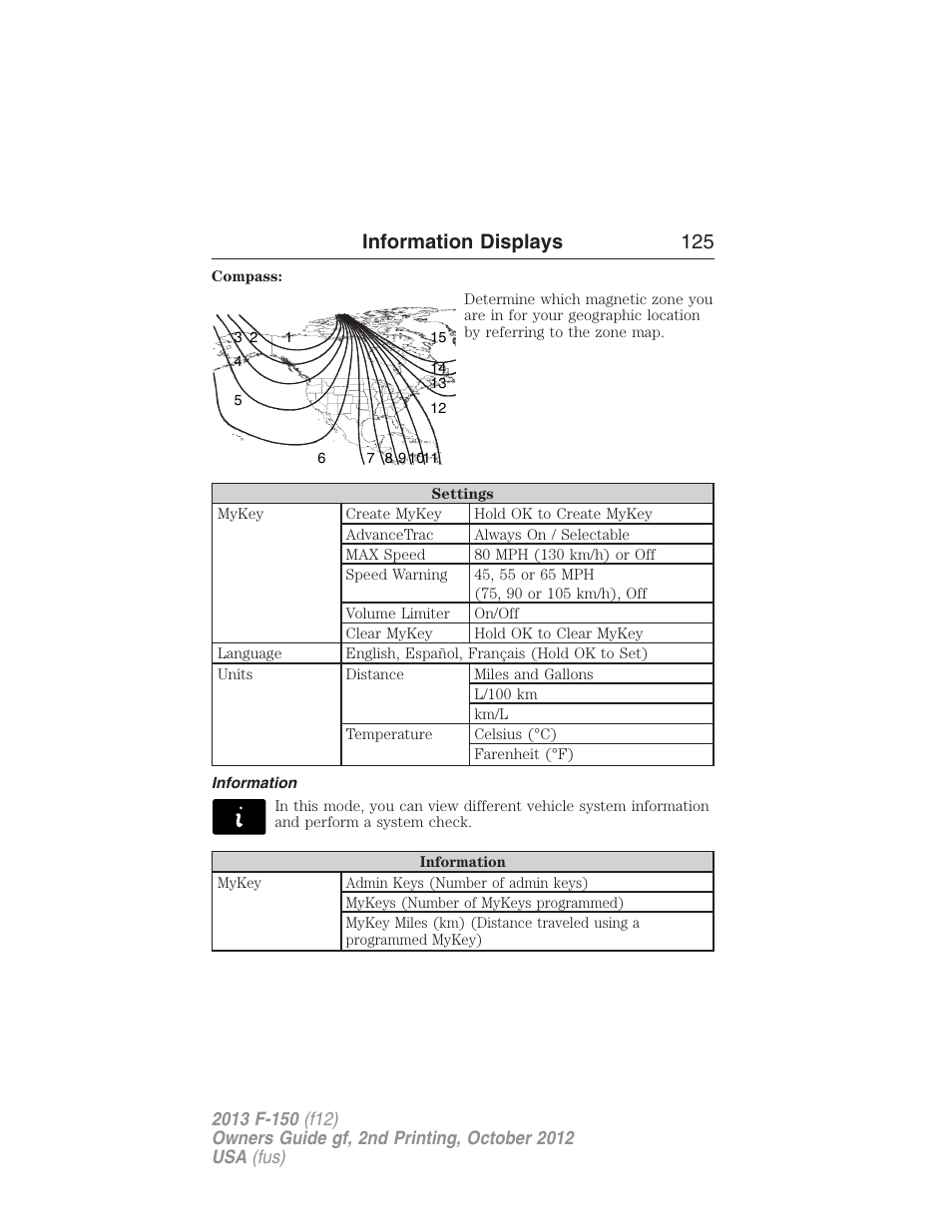 Information, Information displays 125 | FORD 2013 F-150 v.2 User Manual | Page 126 / 577