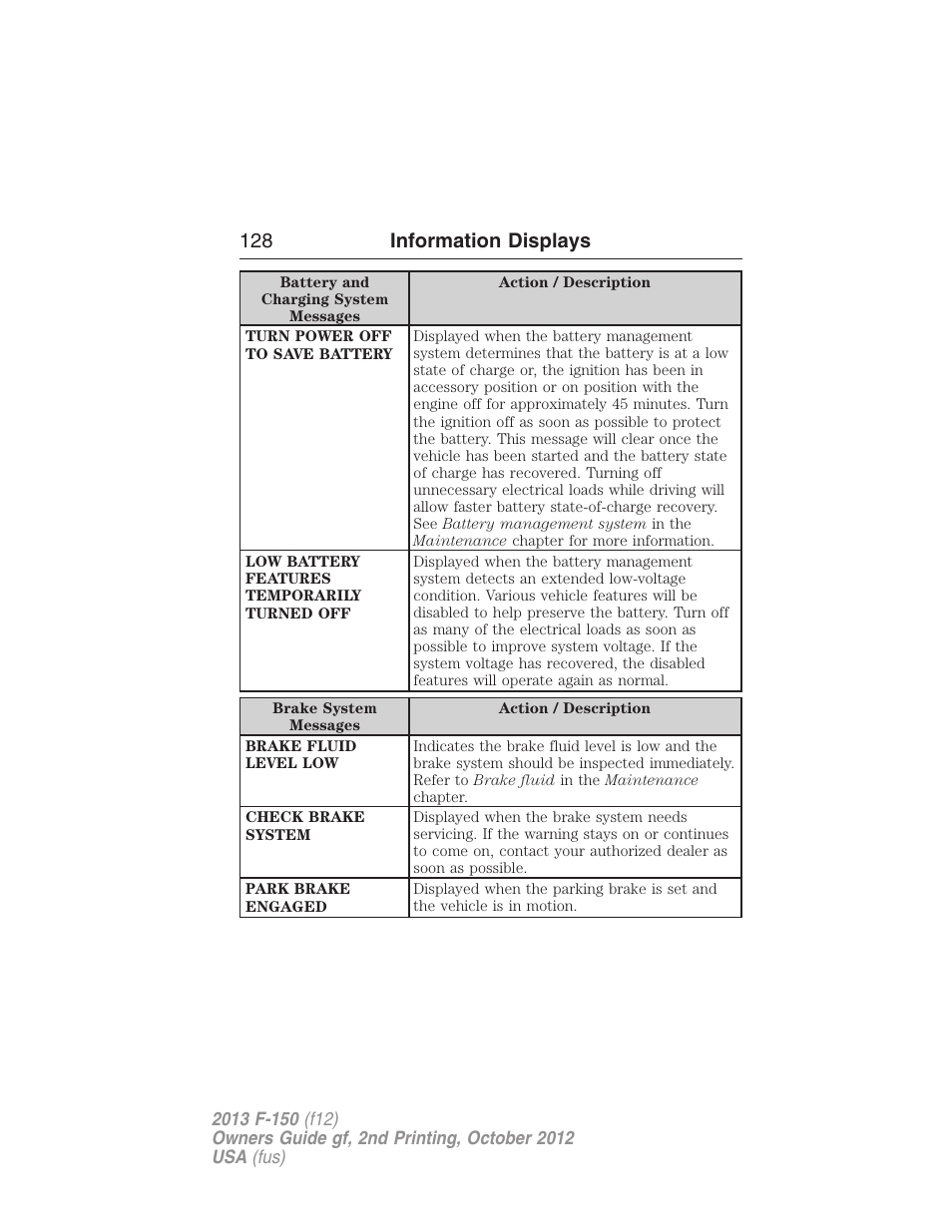 128 information displays | FORD 2013 F-150 v.2 User Manual | Page 129 / 577