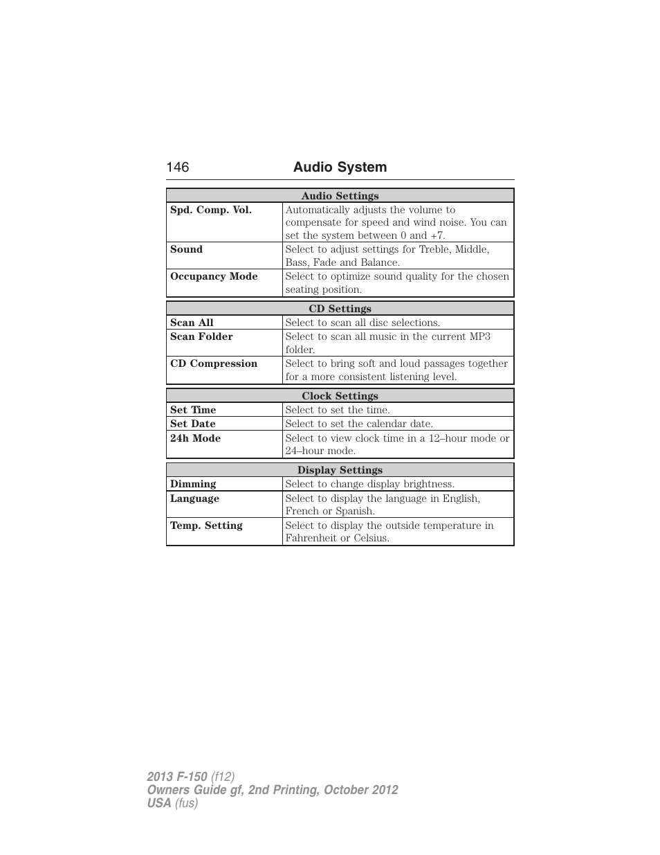 146 audio system | FORD 2013 F-150 v.2 User Manual | Page 147 / 577