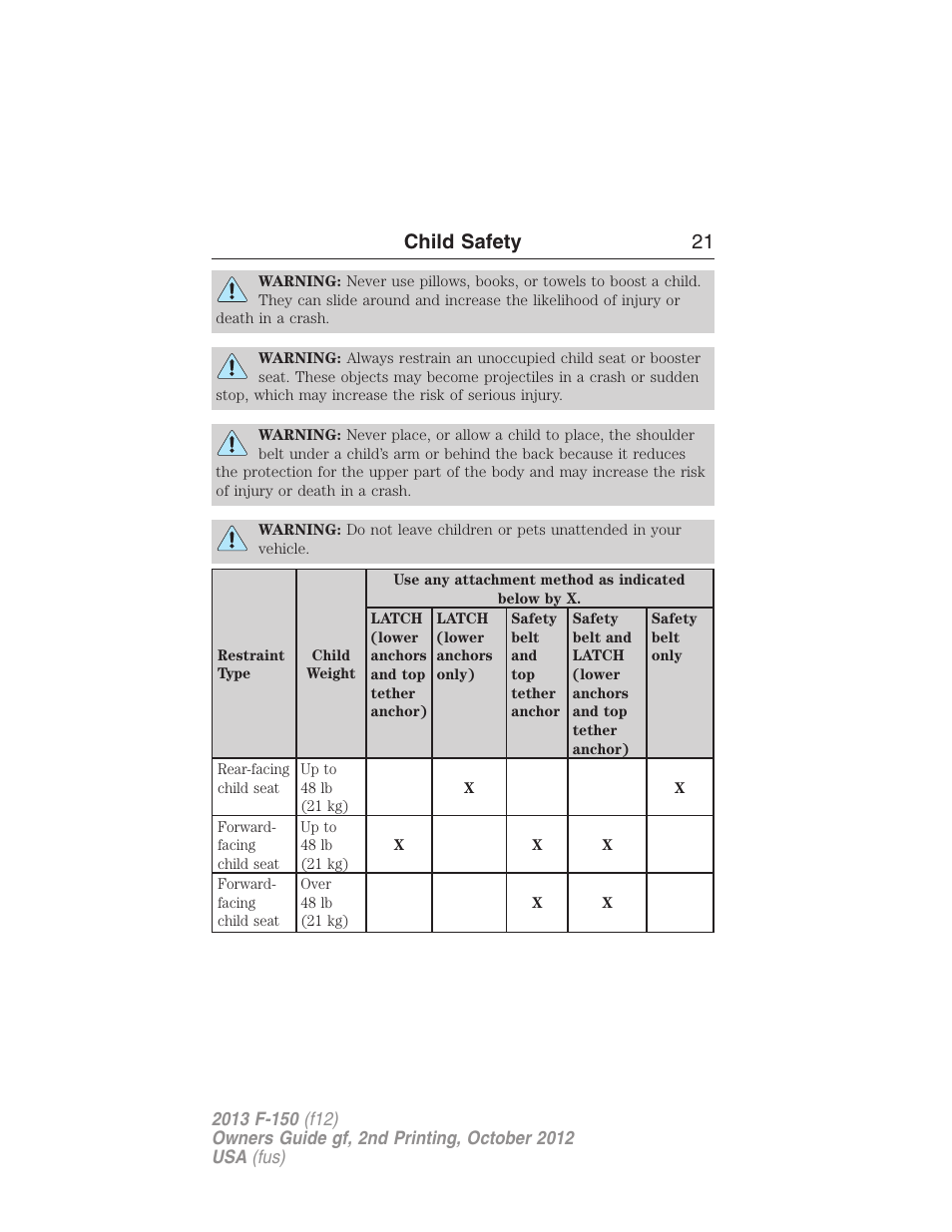 Child safety 21 | FORD 2013 F-150 v.2 User Manual | Page 22 / 577
