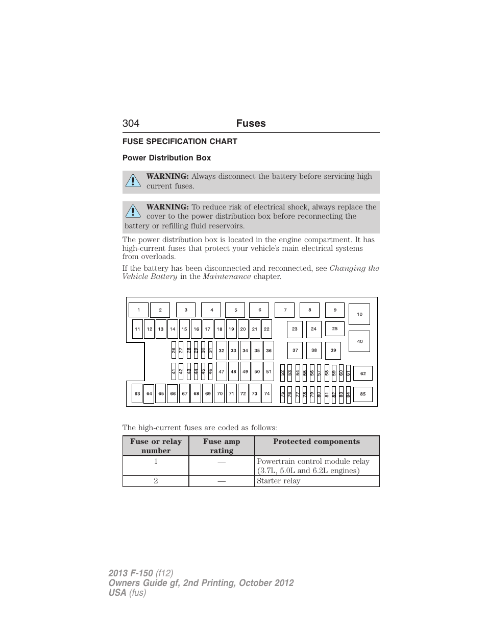 Fuse specification chart, Power distribution box, 304 fuses | FORD 2013 F-150 v.2 User Manual | Page 305 / 577