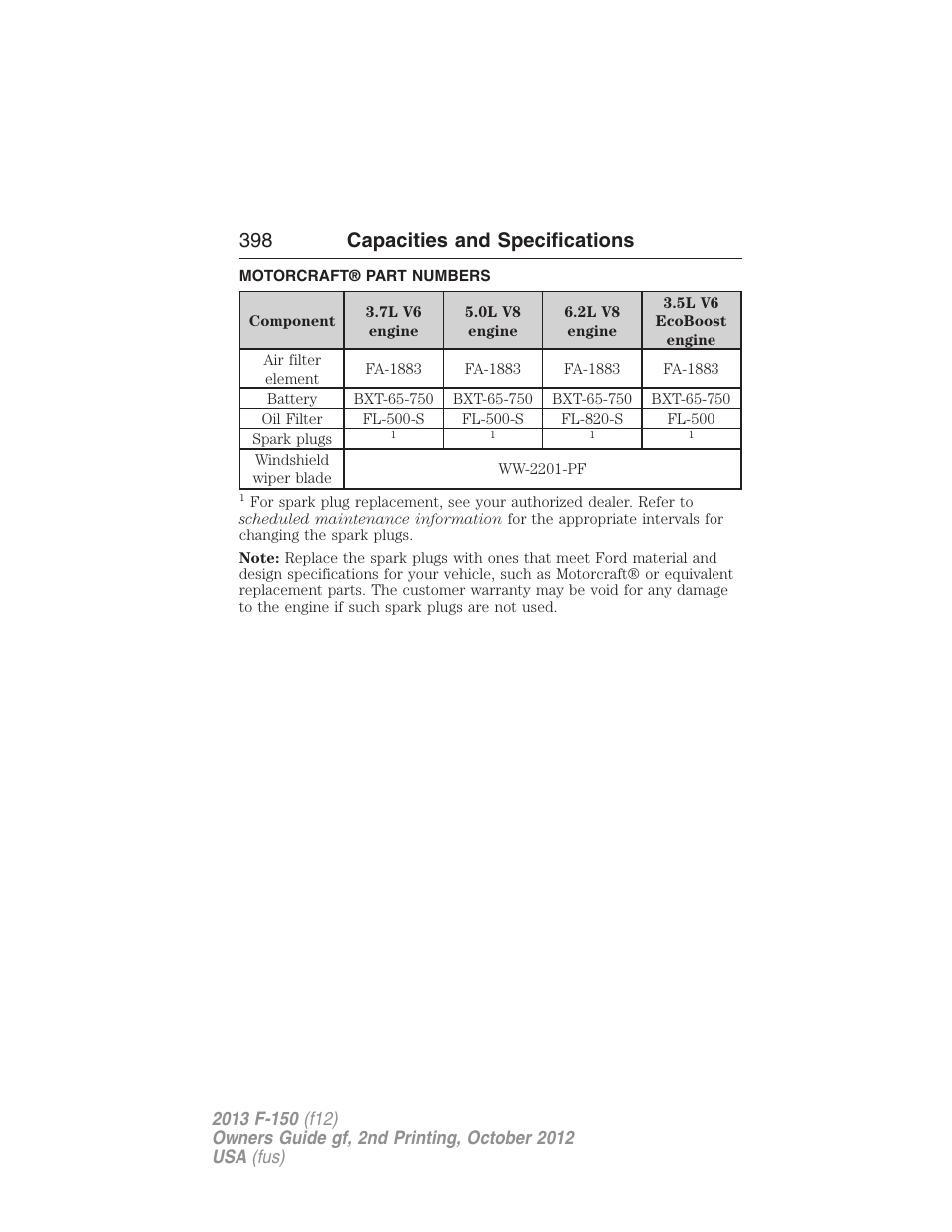 Motorcraft® part numbers, Part numbers, 398 capacities and specifications | FORD 2013 F-150 v.2 User Manual | Page 399 / 577