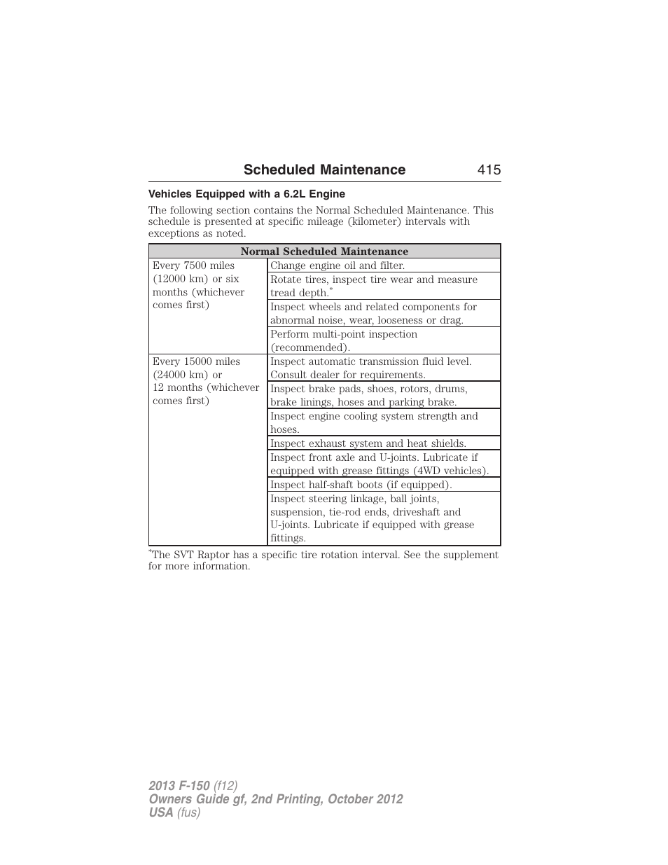 Vehicles equipped with a 6.2l engine, Scheduled maintenance 415 | FORD 2013 F-150 v.2 User Manual | Page 416 / 577