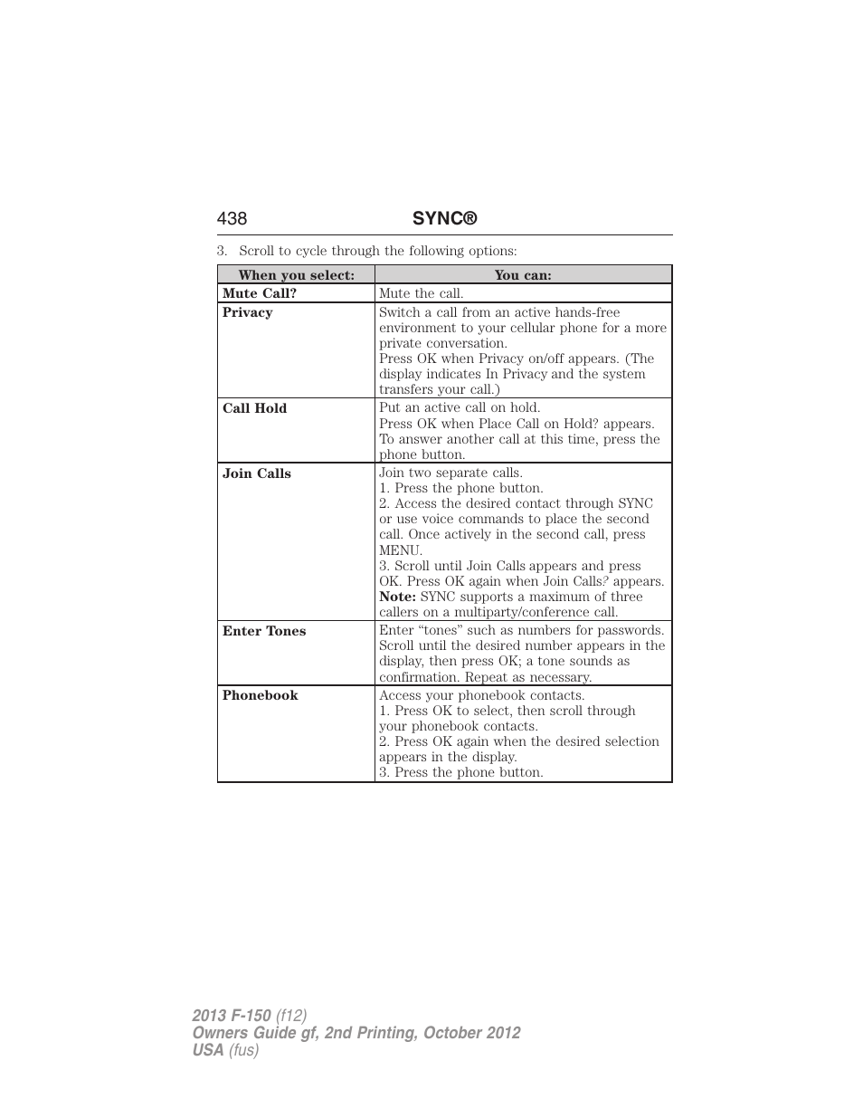 438 sync | FORD 2013 F-150 v.2 User Manual | Page 439 / 577