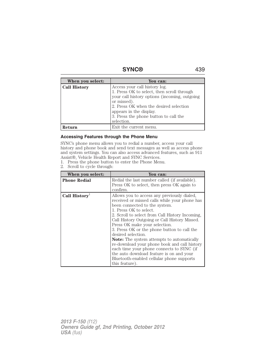Accessing features through the phone menu, Sync® 439 | FORD 2013 F-150 v.2 User Manual | Page 440 / 577