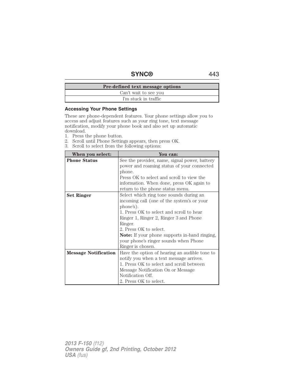 Accessing your phone settings, Sync® 443 | FORD 2013 F-150 v.2 User Manual | Page 444 / 577