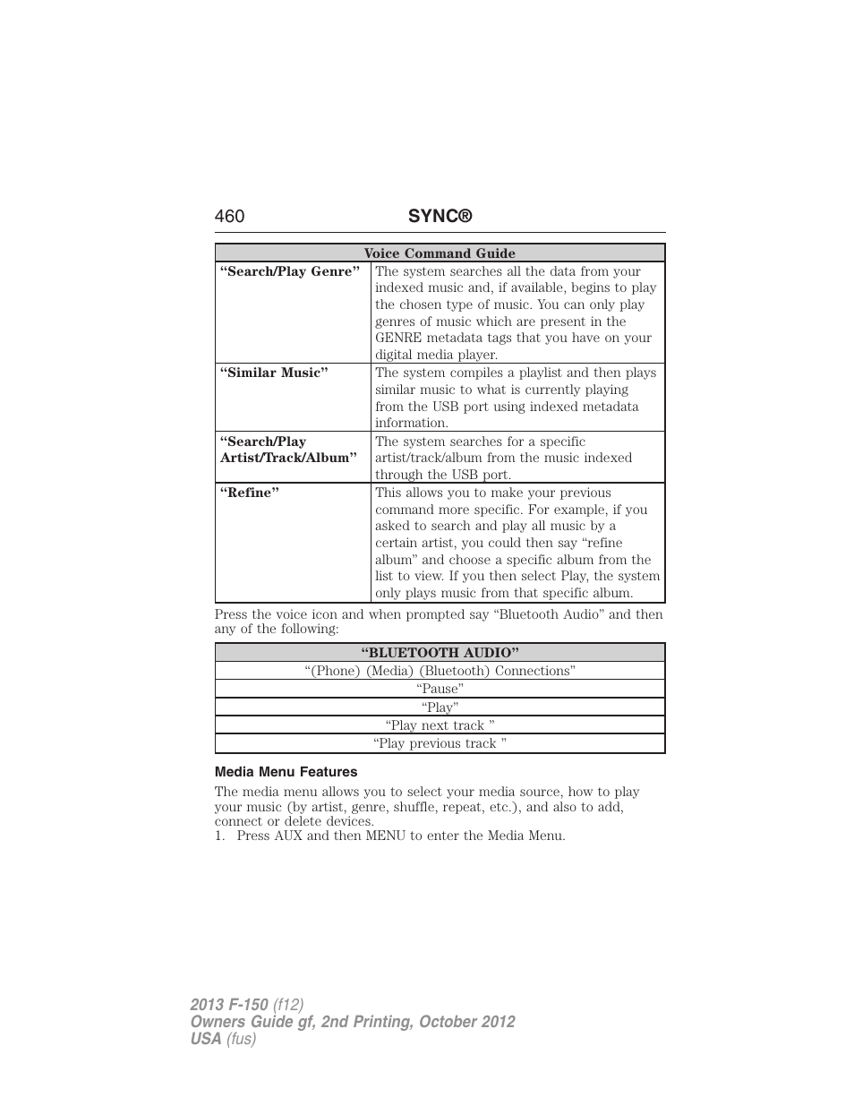 Media menu features, 460 sync | FORD 2013 F-150 v.2 User Manual | Page 461 / 577
