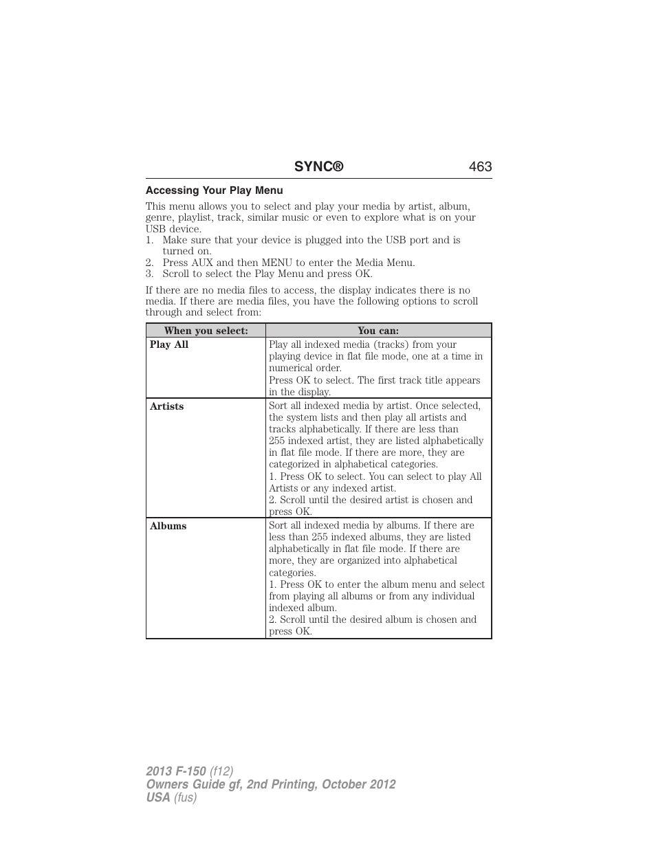 Accessing your play menu, Sync® 463 | FORD 2013 F-150 v.2 User Manual | Page 464 / 577