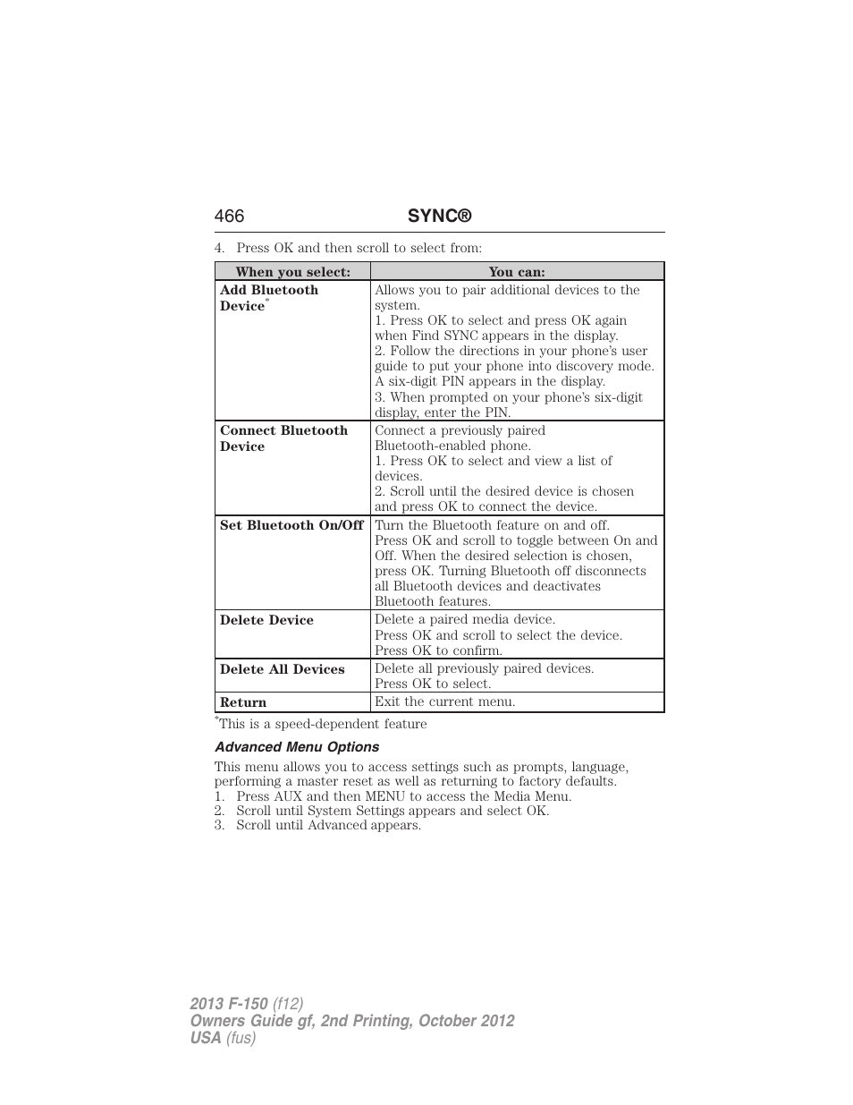 Advanced menu options, 466 sync | FORD 2013 F-150 v.2 User Manual | Page 467 / 577