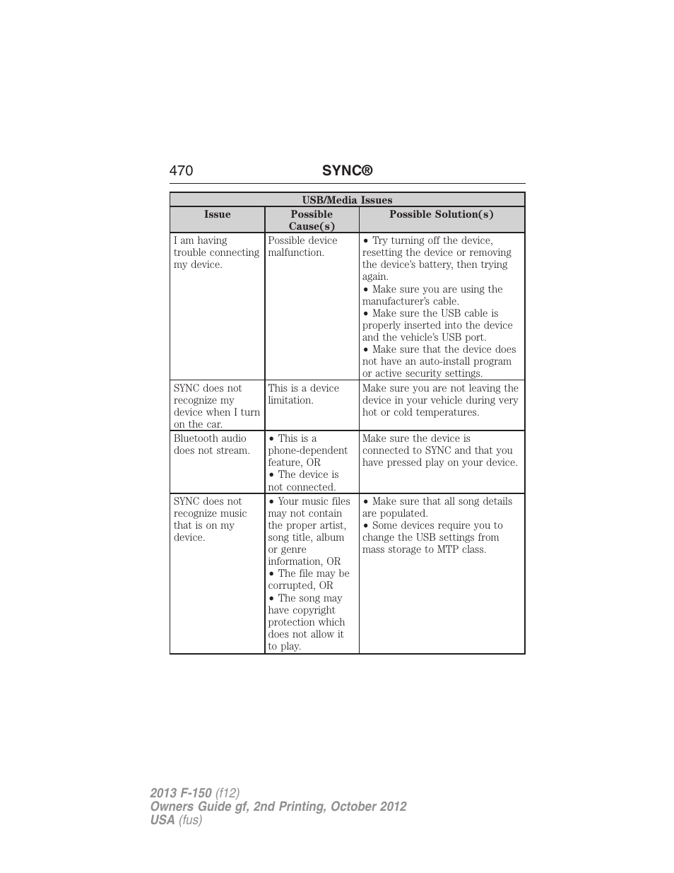 470 sync | FORD 2013 F-150 v.2 User Manual | Page 471 / 577