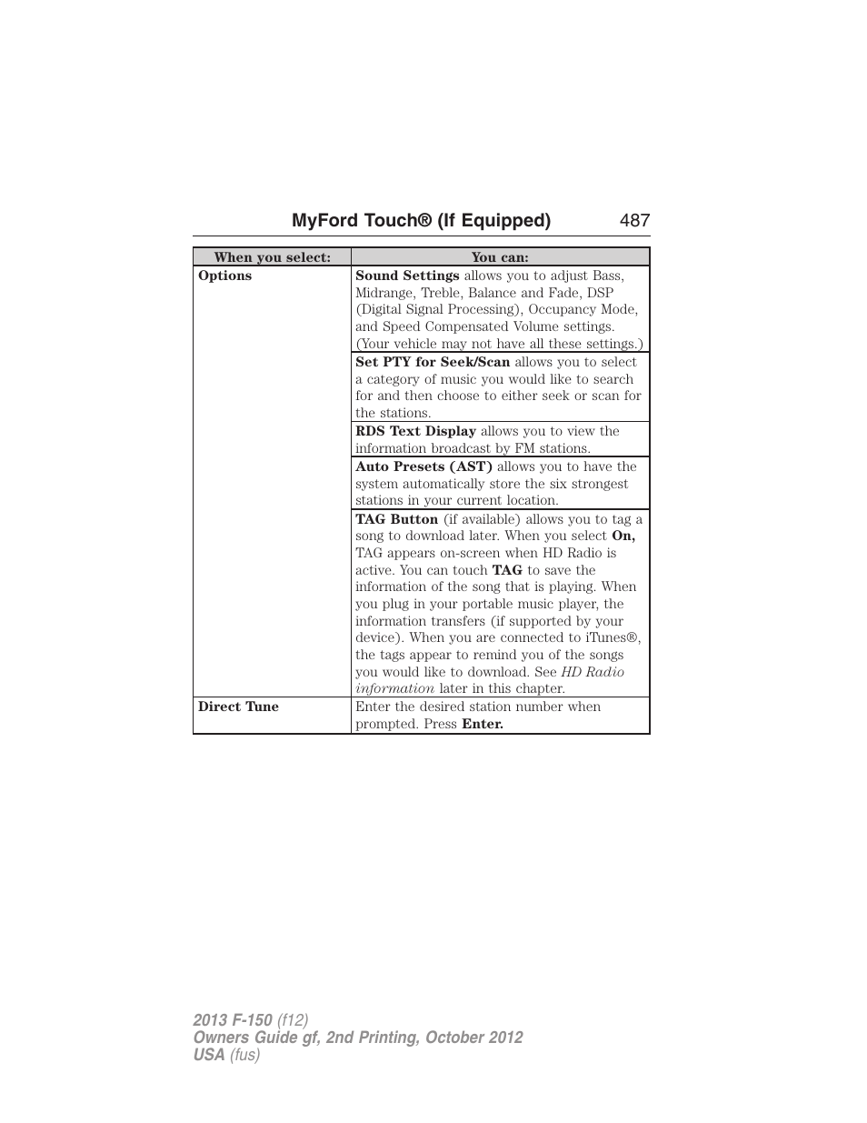 Myford touch® (if equipped) 487 | FORD 2013 F-150 v.2 User Manual | Page 488 / 577