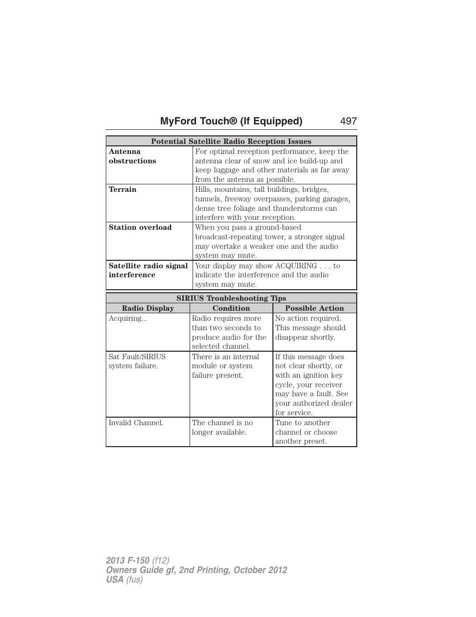 Myford touch® (if equipped) 497 | FORD 2013 F-150 v.2 User Manual | Page 498 / 577