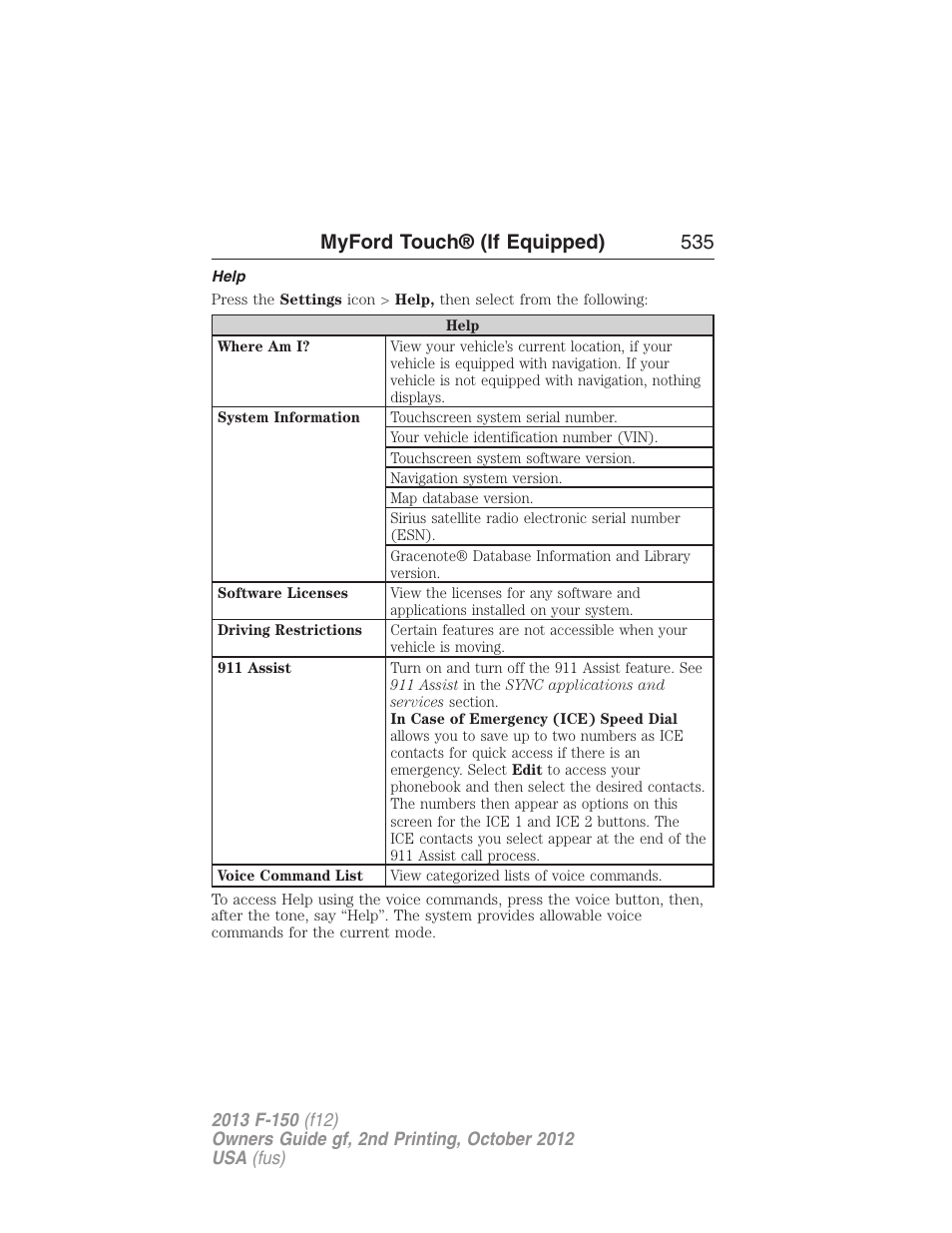 Help, Myford touch® (if equipped) 535 | FORD 2013 F-150 v.2 User Manual | Page 536 / 577