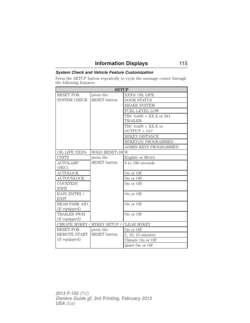 System check and vehicle feature customization, Information displays 115 | FORD 2013 F-150 v.3 User Manual | Page 116 / 592
