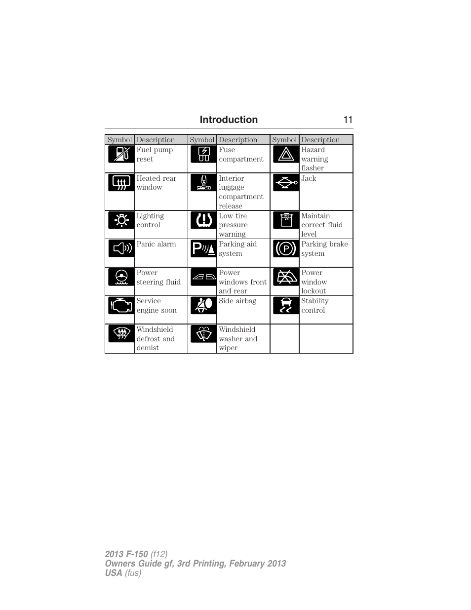 Introduction 11 | FORD 2013 F-150 v.3 User Manual | Page 12 / 592