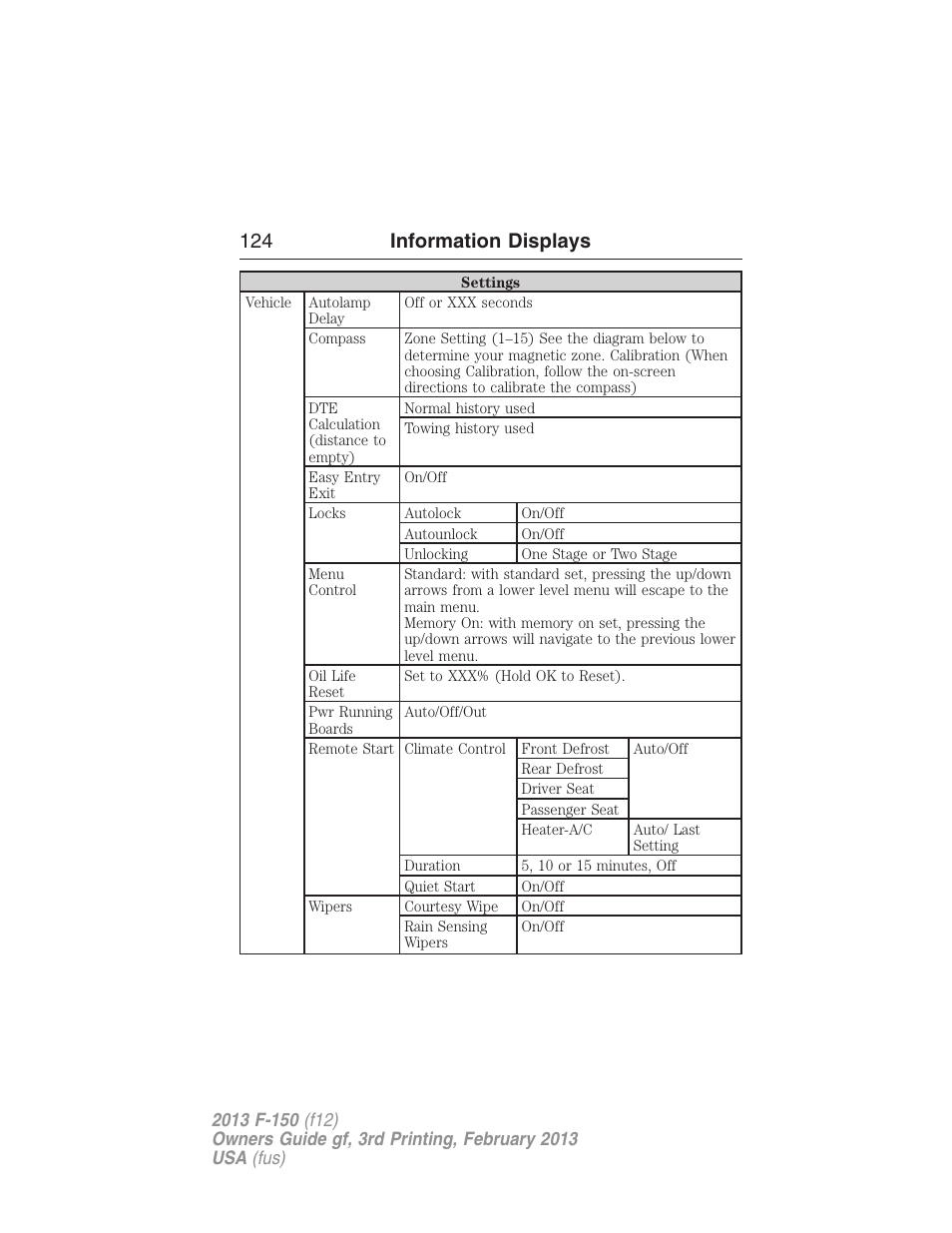 124 information displays | FORD 2013 F-150 v.3 User Manual | Page 125 / 592