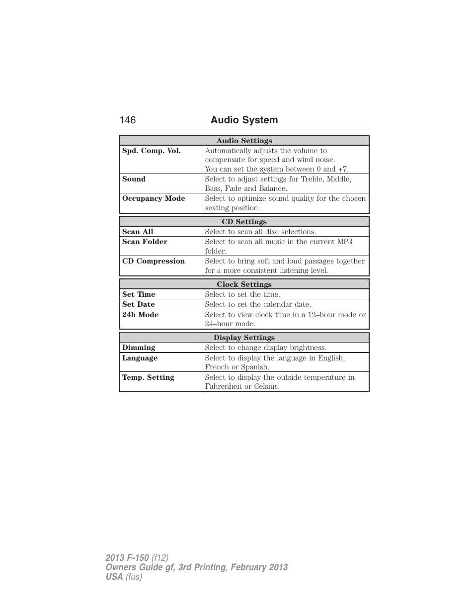 146 audio system | FORD 2013 F-150 v.3 User Manual | Page 147 / 592