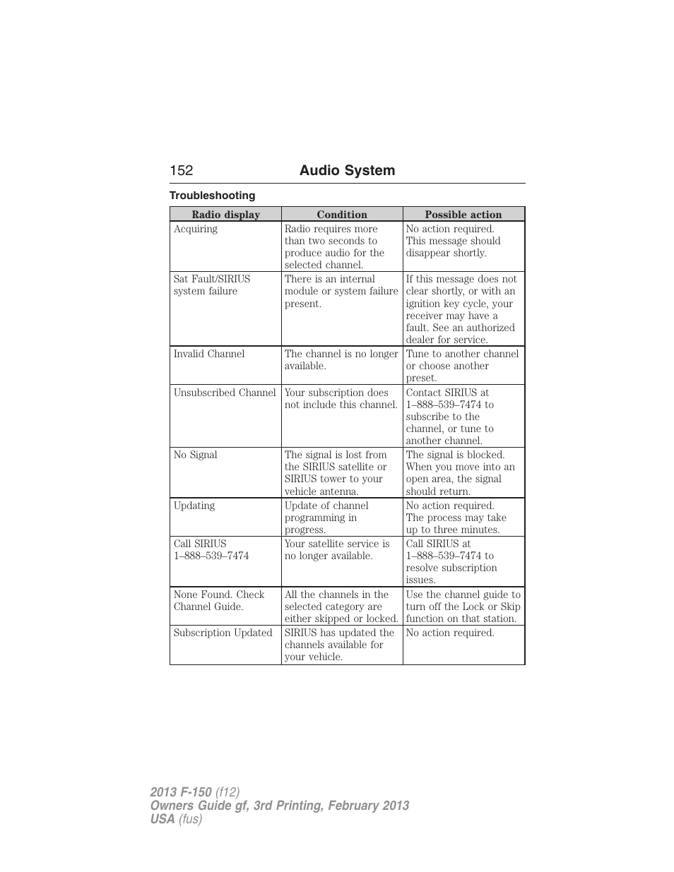 Troubleshooting, 152 audio system | FORD 2013 F-150 v.3 User Manual | Page 153 / 592