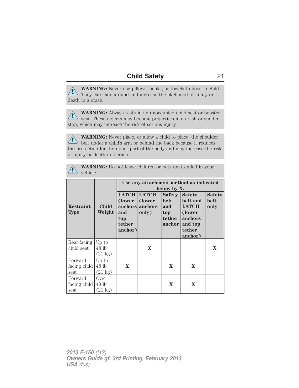 Child safety 21 | FORD 2013 F-150 v.3 User Manual | Page 22 / 592