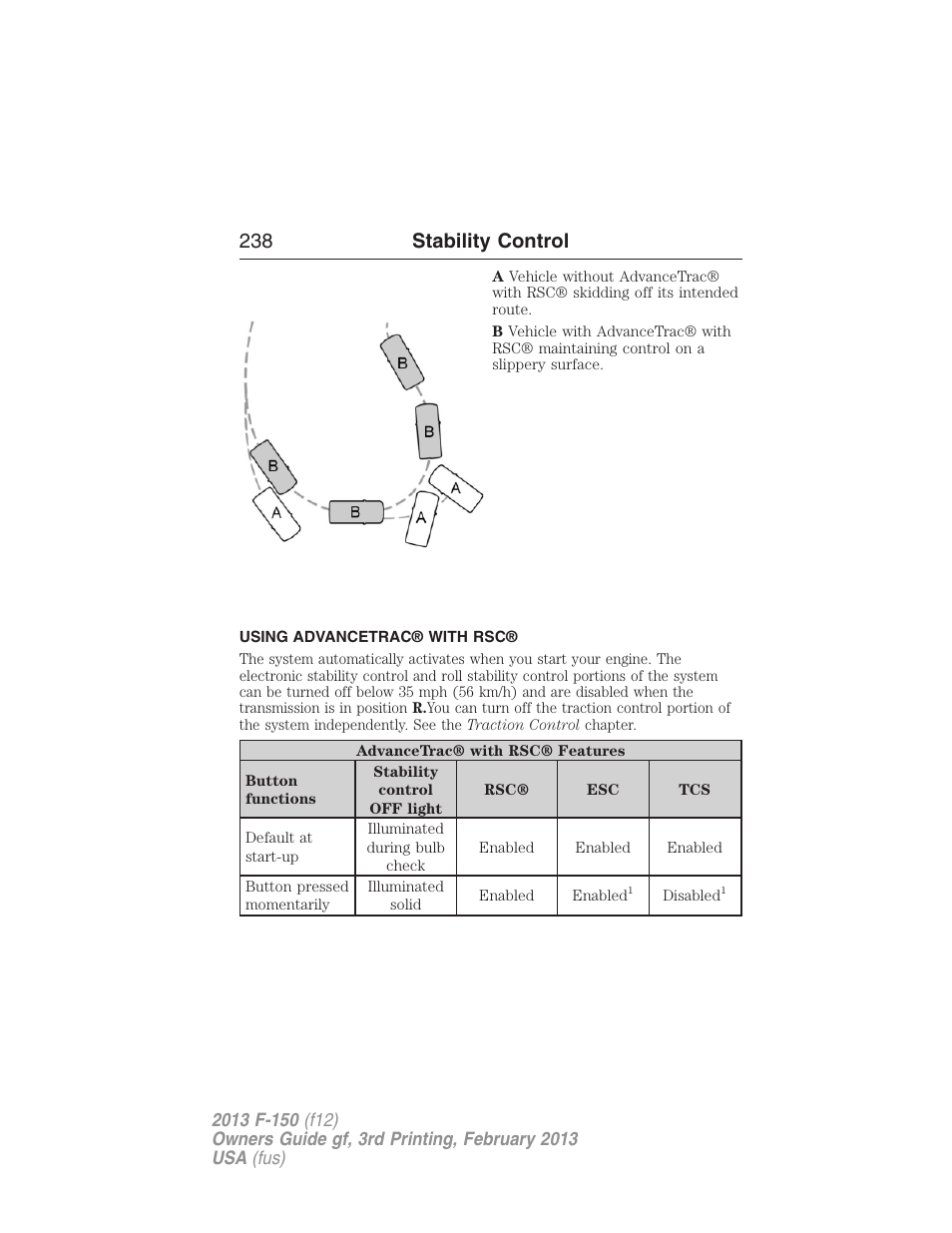 Using advancetrac® with rsc, 238 stability control | FORD 2013 F-150 v.3 User Manual | Page 239 / 592