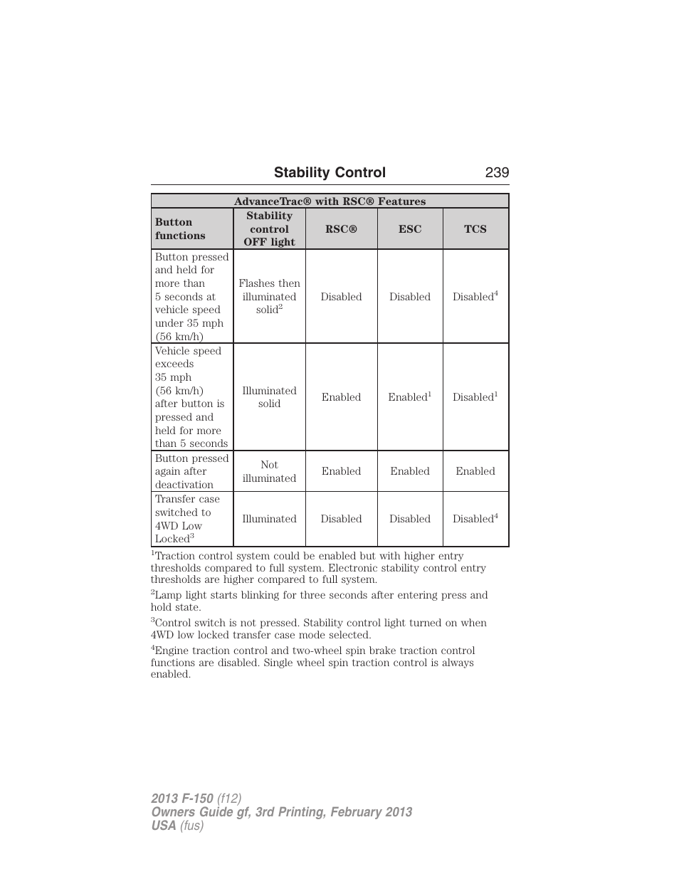 Stability control 239 | FORD 2013 F-150 v.3 User Manual | Page 240 / 592