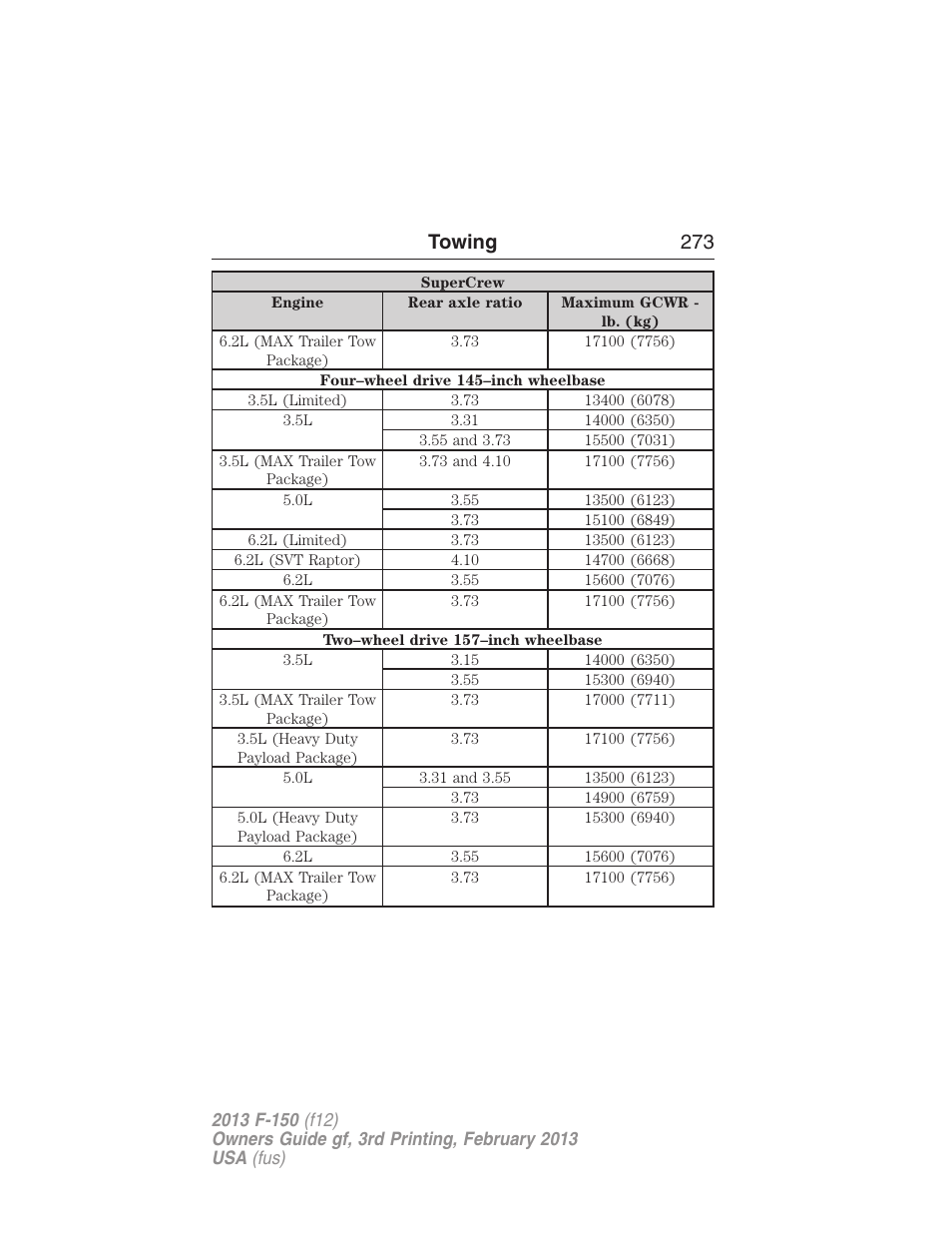 Towing 273 | FORD 2013 F-150 v.3 User Manual | Page 274 / 592