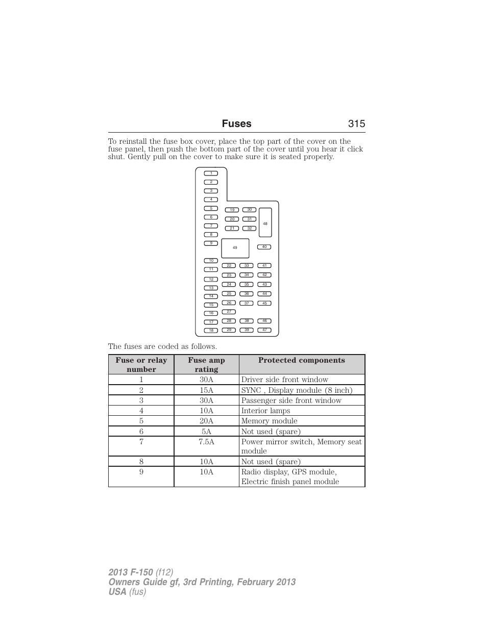 Fuses 315 | FORD 2013 F-150 v.3 User Manual | Page 316 / 592