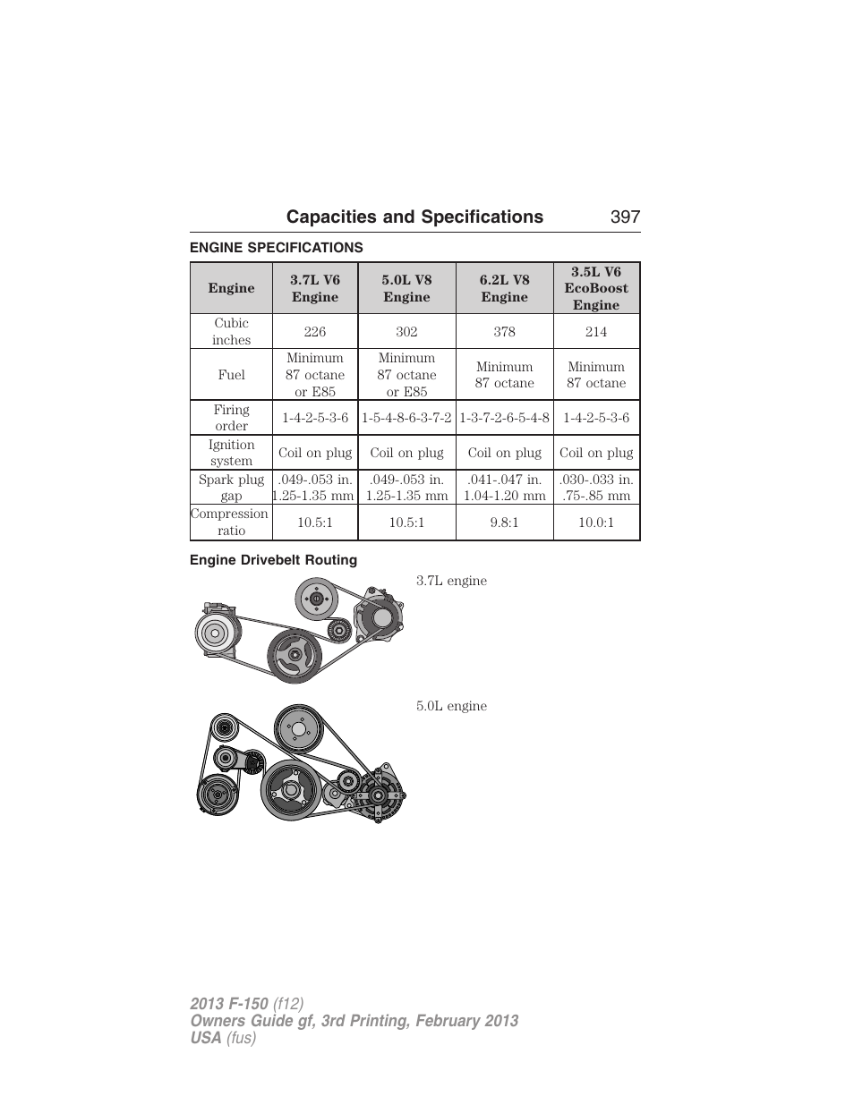 Capacities and specifications, Engine specifications, Engine drivebelt routing | Engine drivebelt, Capacities and specifications 397 | FORD 2013 F-150 v.3 User Manual | Page 398 / 592