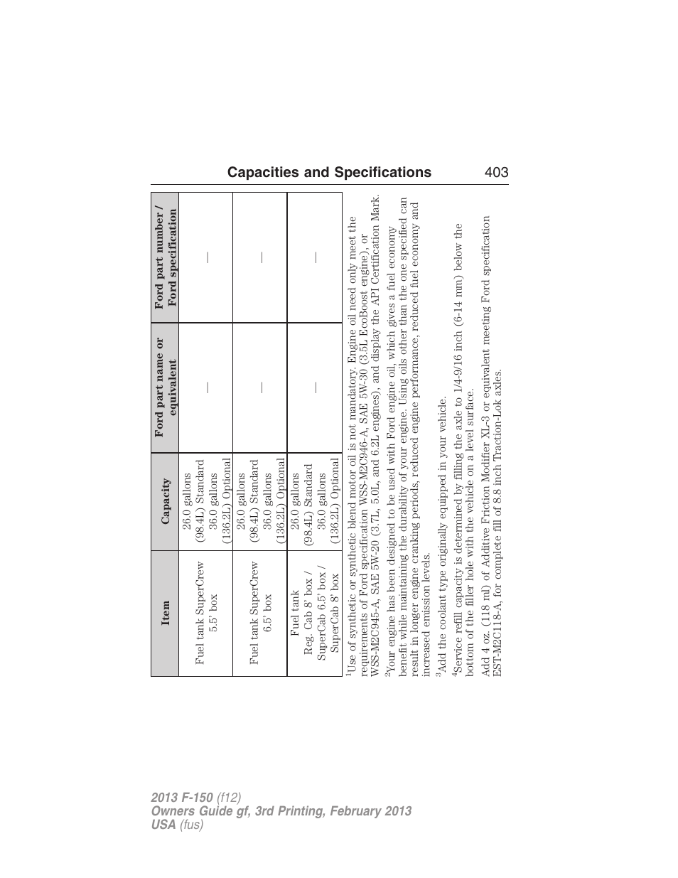 Capacities and specifications 403 | FORD 2013 F-150 v.3 User Manual | Page 404 / 592